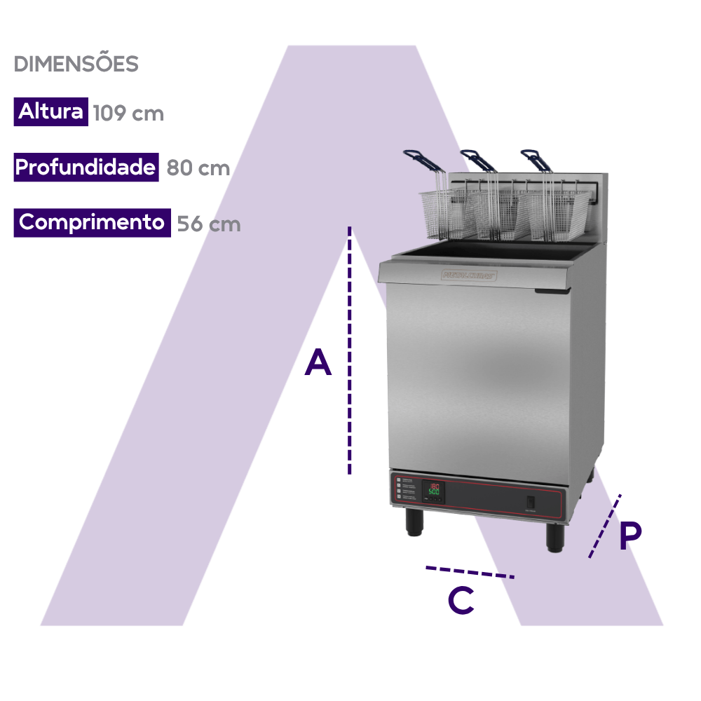 FOG-3C DIMENSOES